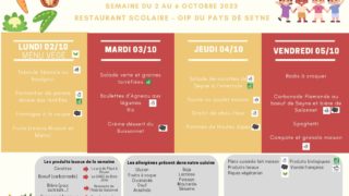 RESULTATS DU REFERENDUM SUR L'AVENIR DE LA STATION DU GRAND PUY